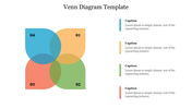 Editable Free Venn Diagram Template Design