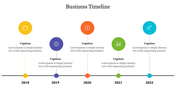 Editable Business Timeline PowerPoint Slide Design