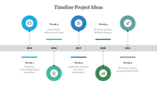 701575-timeline-project-ideas-02