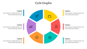 Colorful hexagonal diagram representing a cycle, with icons in each segment surrounded with caption areas.