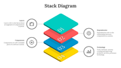 701594-stack-diagram-01