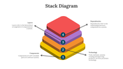 701594-stack-diagram-04