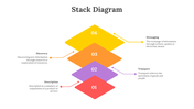 701594-stack-diagram-05