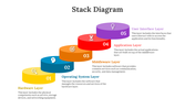 701594-stack-diagram-06