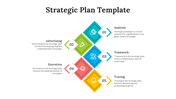 701605-free-strategic-plan-template-04