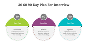 701606-30-60-90-day-plan-for-interview-01