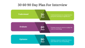 701606-30-60-90-day-plan-for-interview-04