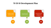 701607-70-20-10-development-plan-02