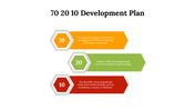 701607-70-20-10-development-plan-03