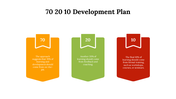 701607-70-20-10-development-plan-05