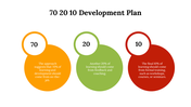 701607-70-20-10-development-plan-06