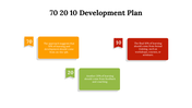 701607-70-20-10-development-plan-09