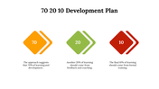 701607-70-20-10-development-plan-10