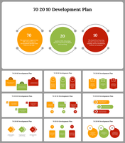 Slide deck displaying the 70 20 10 development plan with three colorful shapes in orange, green, and red.