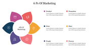 Colorful flower-shaped diagram slide showing the 6 Ps of marketing with icons and placeholder text.