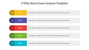 Slide for 5 whys root cause analysis with five steps, each with a colored number and a Why? prompt with caption area.