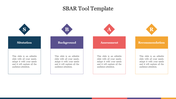 SBAR tool template with four colored columns from situation to recommendation, each with corresponding text boxes.