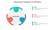 Infographic slide for students with three sections for text and captions, featuring a circular design.