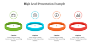 High-level presentation slide with four distinct sections, illustrated with rings and conceptual icons with text captions.