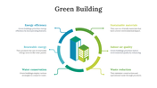 701682-green-building-ppt-03