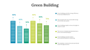 701682-green-building-ppt-07