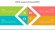 Best SWOT Analysis Of Yourself PPT Presentation