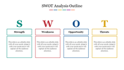 Enticing SWOT Analysis Outline PPT Presentation Slide