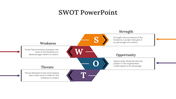 701711-swot-analysis-symbols-05