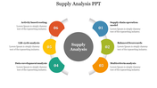 Superb Supply Analysis PPT Presentation Slide Themes