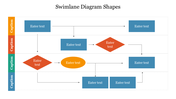 Swimlane diagram slide illustrating various process shapes and steps, with placeholders for entering text.