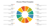 Process Wheel Template PowerPoint and Google Slides