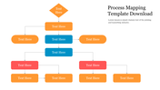 Process flowchart with a diamond and rectangle shapes in orange, blue, and red, connected by lines, and text placeholders.