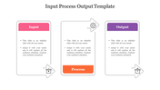 Input process output slide with Input in pink, Process in orange, and Output in purple each with text and icons.