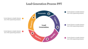 A circular flowchart with five colorful segments representing lead generation, with text placeholders on both sides.