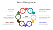 701776-leave-management-ppt-02