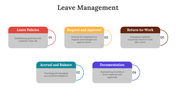 701776-leave-management-ppt-03