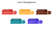 701776-leave-management-ppt-05