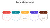 701776-leave-management-ppt-06