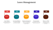 701776-leave-management-ppt-07