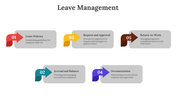 701776-leave-management-ppt-08