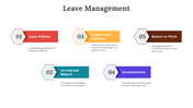 701776-leave-management-ppt-09