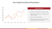 Line graph slide with two data series in red and yellow, showing item based data fluctuations and a text caption.