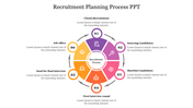 Recruitment Planning Process PPT Template and Google Slides