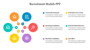 Recruitment Models PPT Presentation & Google Slides