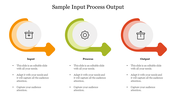 Colorful input-process-output diagram slide featuring segmented arrows and relevant icons for each phase with text area.