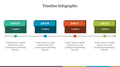 Best Timeline Infographic Generator PowerPoint Template