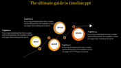 Be Ready To Use Our Plain Timeline PPT Presentation