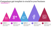 Comparison PPT Template for Analyzing Different Options