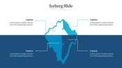 Best Iceberg Slide For PowerPoint Presentation Template