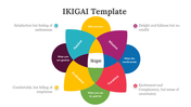 701932-ikigai-template-02